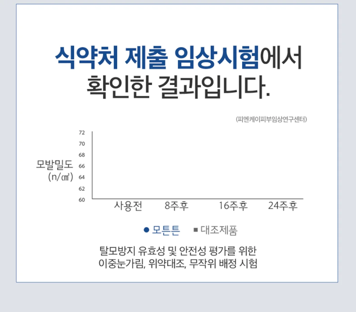 모튼튼-S 상세정보 8