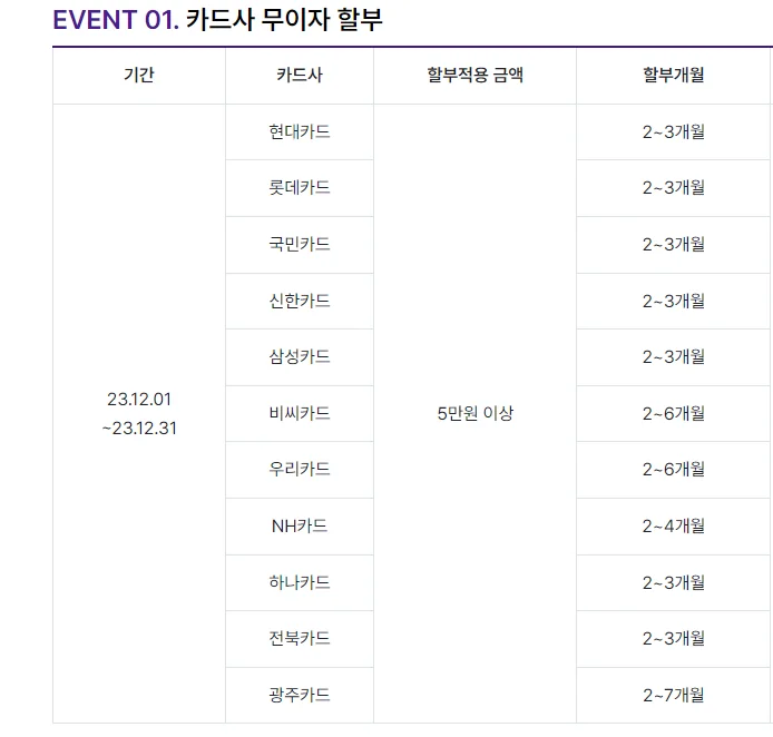 SCM3 전문가용 상세정보 1